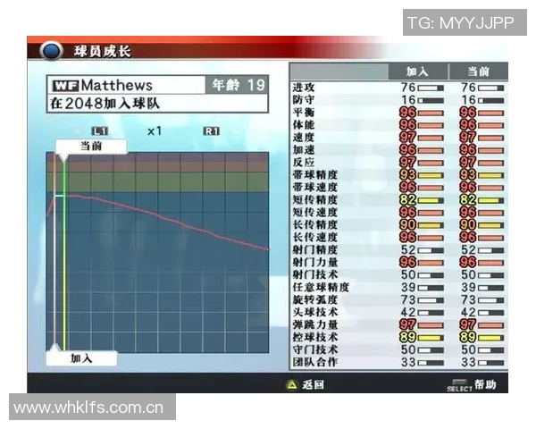 足球联赛球队比赛中的关键失误及其对比赛结果的影响分析 足球联赛球队比赛中的关键失误及其对比赛结果的影响分析