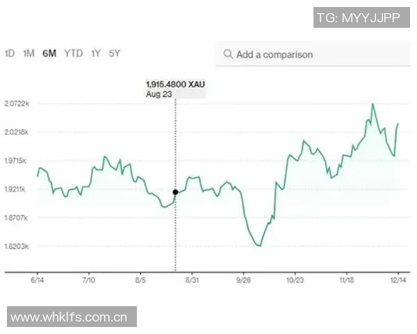 AI数据预测世界杯冠军最有可能的球队揭晓最终赢家的关键因素分析