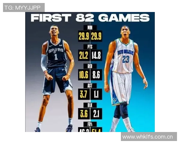 NBA状元热门球员资料分析 NBA状元热门球员资料分析