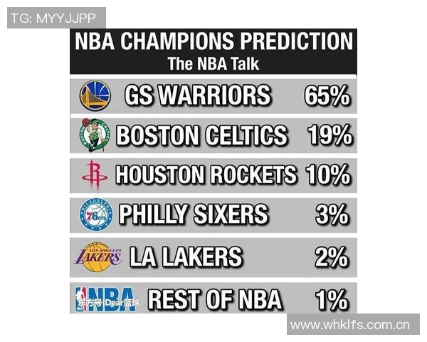 NBA季后赛球队战术分析与冠军热门预测
