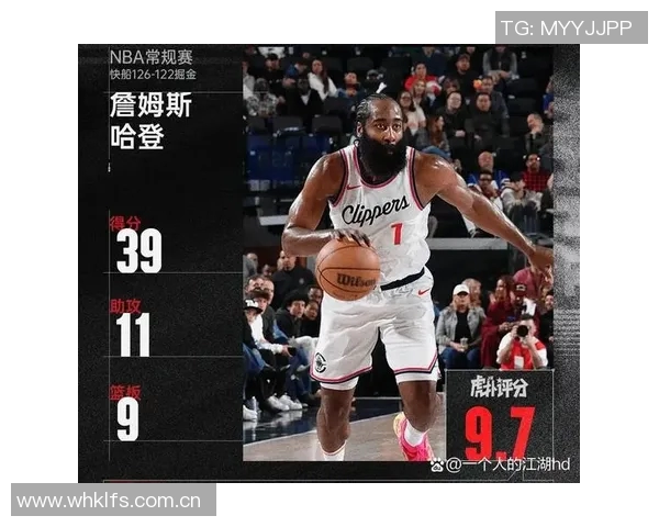 最新战报：哈登全场高光瞬间集锦