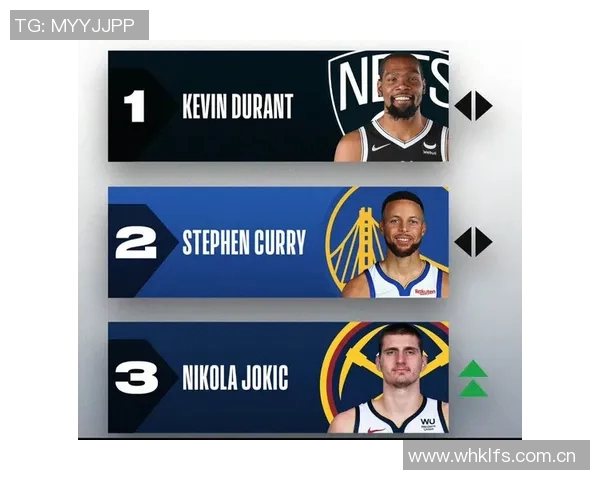 NBA评分出炉:是高光还是低迷? NBA评分出炉:是高光还是低迷?